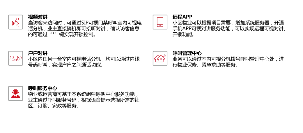 小区门禁系统_智能小区门禁系统_小区门禁旧改